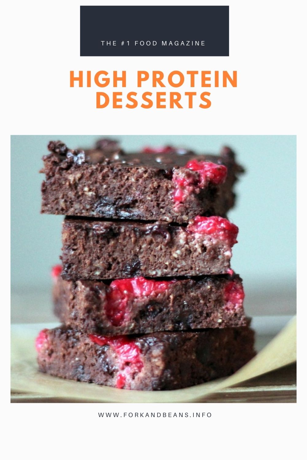 Protein Brownies with Chocolate and Raspberry